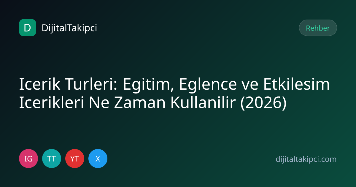 İçerik Türleri: Eğitim, Eğlence ve Etkileşim İçerikleri Ne Zaman Kullanılır (2026) — DijitalTakipçi blog görseli
