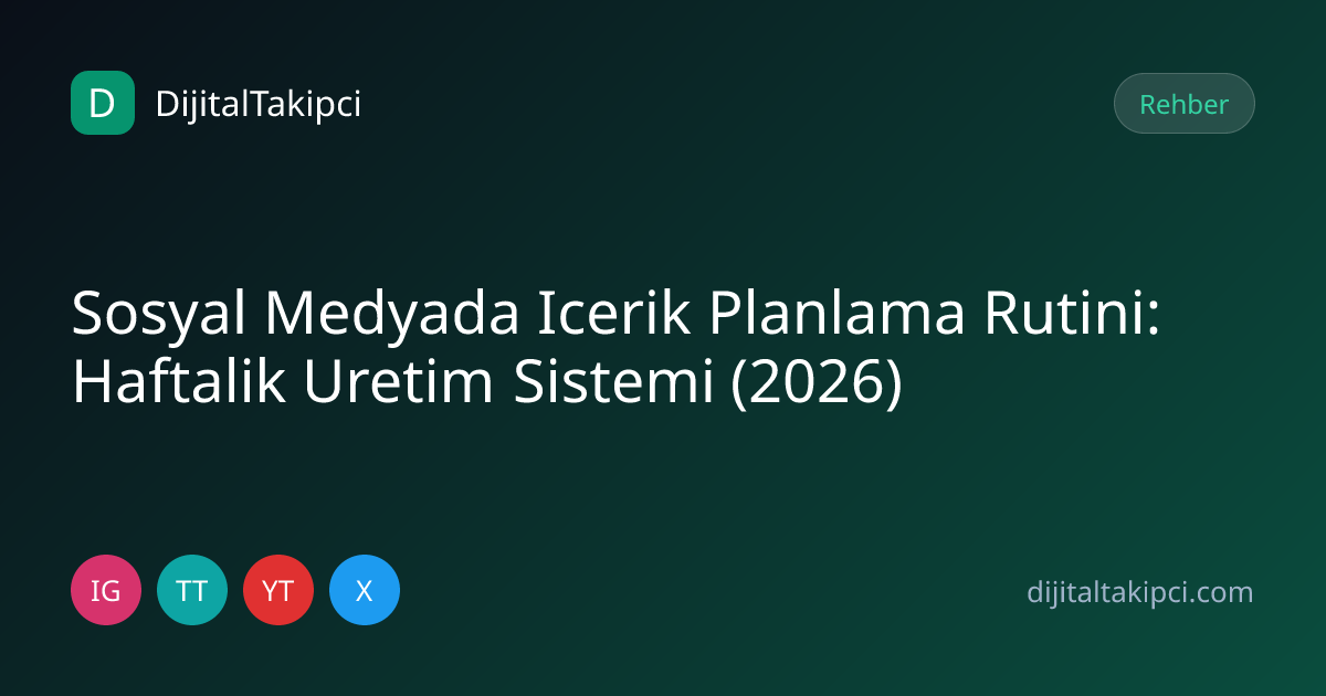 Sosyal Medyada İçerik Planlama Rutini: Haftalık Üretim Sistemi (2026) — DijitalTakipçi blog görseli